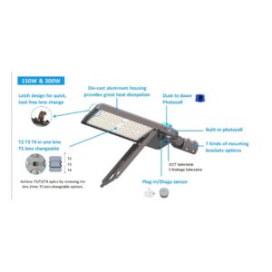 LED Area Light - SB10